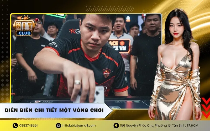 Diễn biến chi tiết một vòng chơi